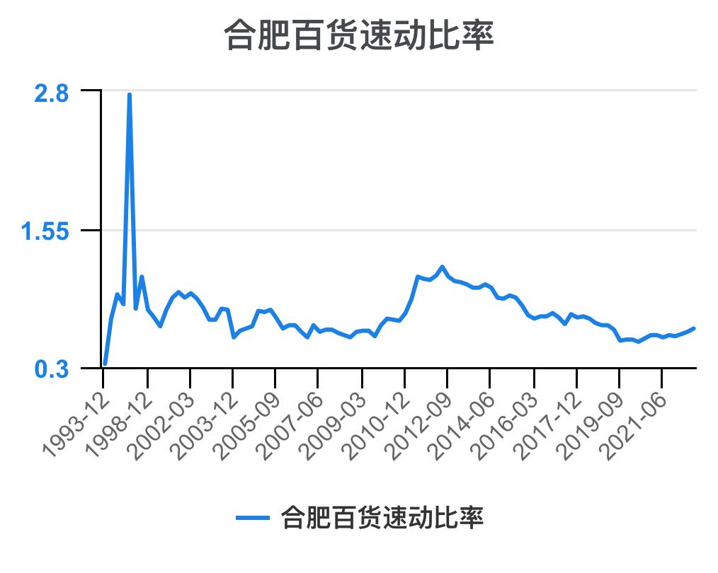 一分钟看懂企业财务,一次看懂资本论全套