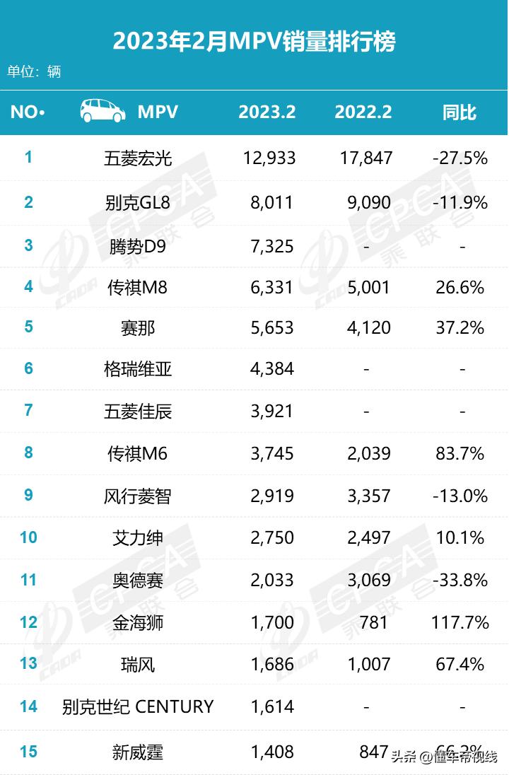 特斯拉modelyperformance,2022特斯拉modely1000公里续航