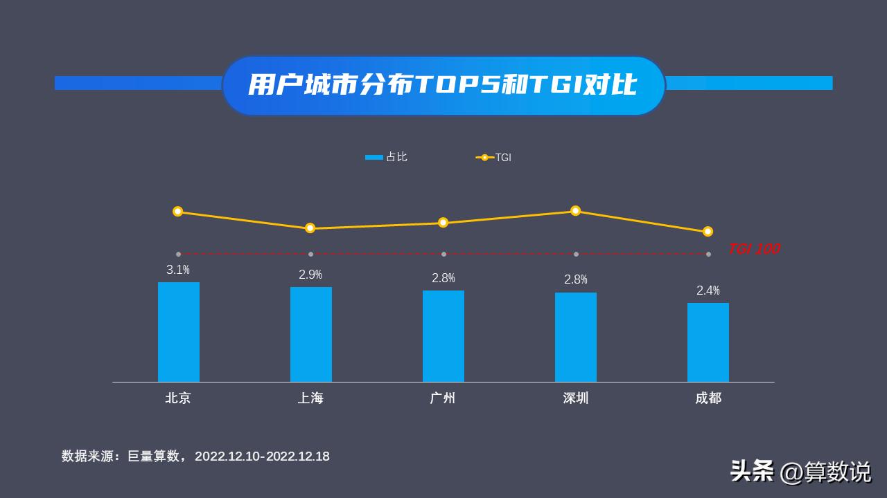 2022卡塔尔世界杯特辑—新王加冕，潘帕斯雄鹰腾飞