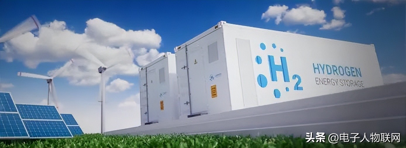 智慧氢能工程,智慧氢能