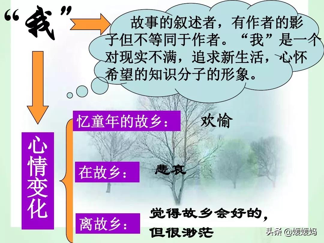 九年级上册语文第15课故乡预习,语文书人教版九上故乡ppt