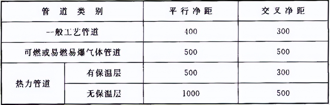 最新版建筑电气工程质量验收规范,施工质量验收规范word版如何下载