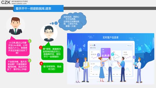 用sql创建数据库教程,sql使用管理平台创建数据库和表