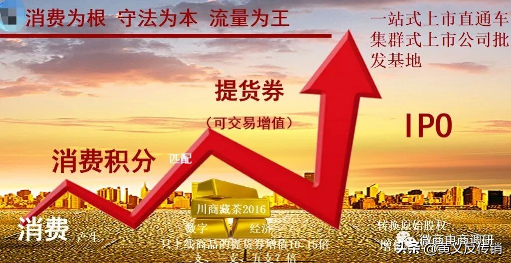 中字康：小神吹鼓吹可修复细胞，奖金制度还包含原始股权？