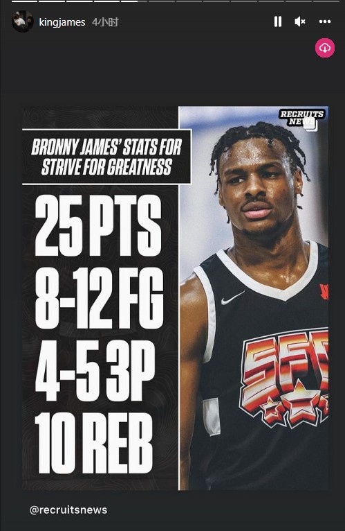 詹姆斯决裂巴斯家族,詹皇威少最新消息