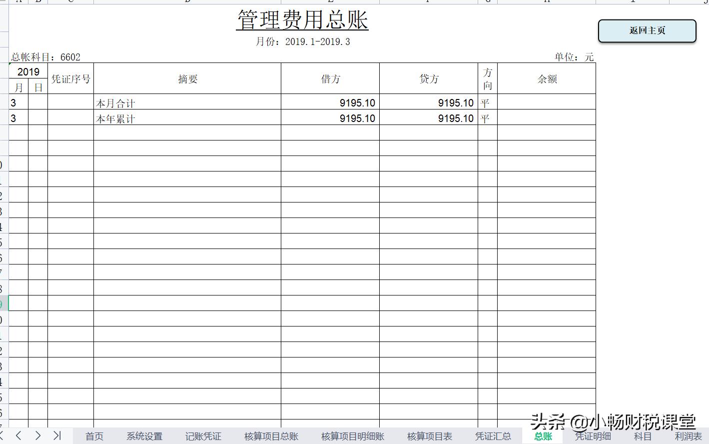 熬夜为表妹做了个记账系统,表妹为表感谢,让我当她们的财务总监