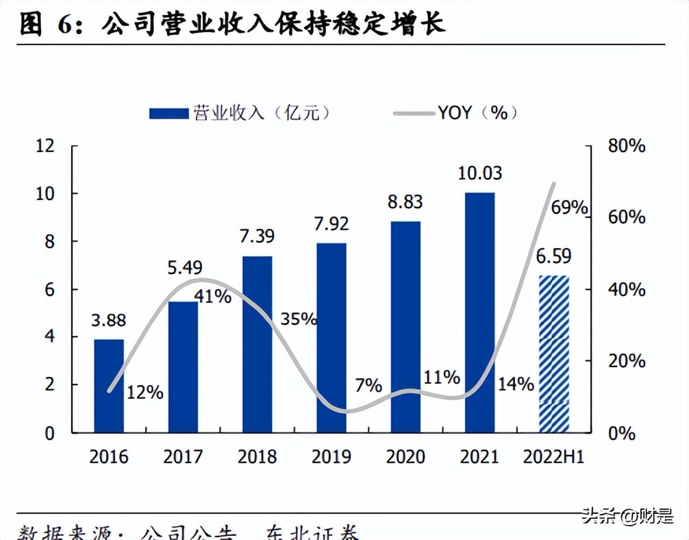 斯莱克锂电池,斯莱克锂电