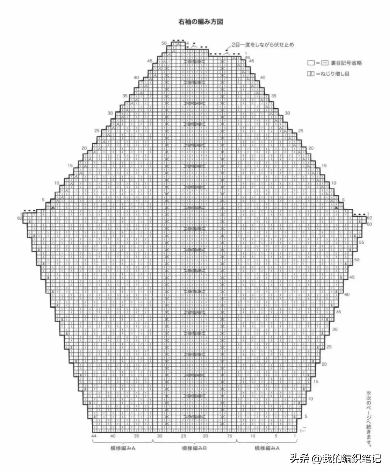 阿兰毛衣穿搭图片,阿兰图案的毛衣