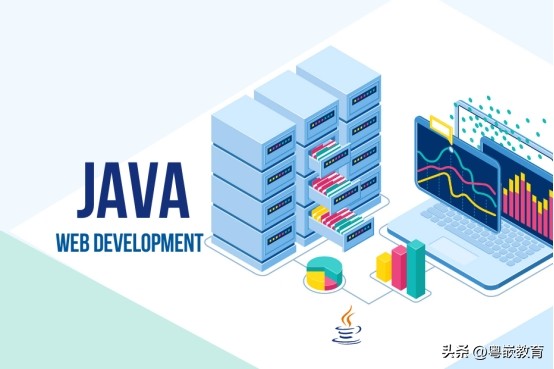 Java：Java中的堆栈和堆内存