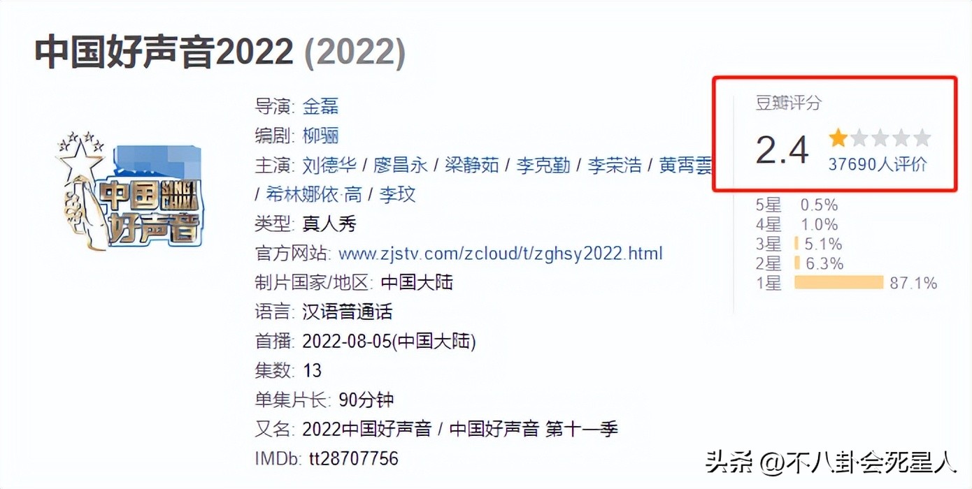 韩红被疑假慈善事件,遭不法分子冒充韩红发严正声明