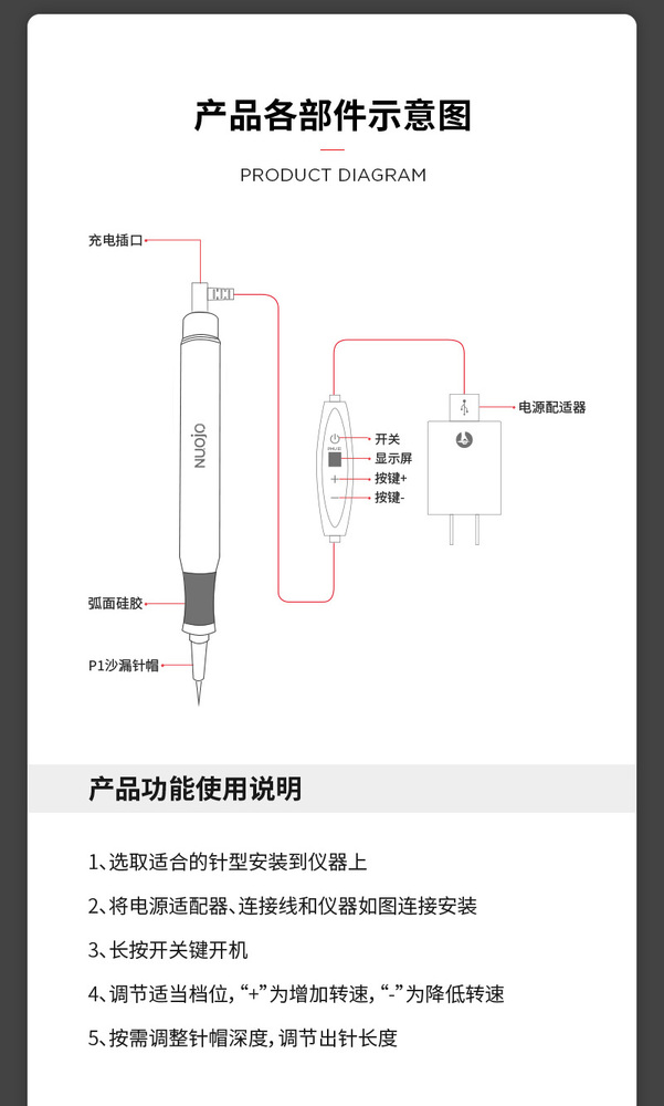 诺娇纹绣仪器oem-odm贴牌代工：大鲨鱼半抛机操作流行技术效果