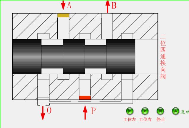 仪表阀门图例大全图片,化工常用仪表控制阀门