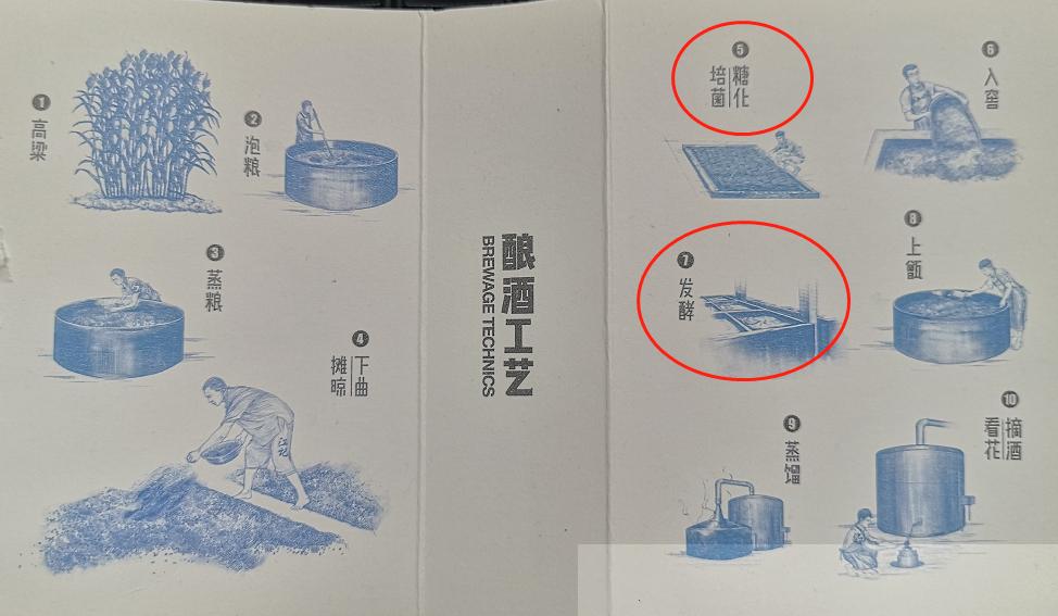 江小白和白酒有什么区别,江小白和白酒有区别吗