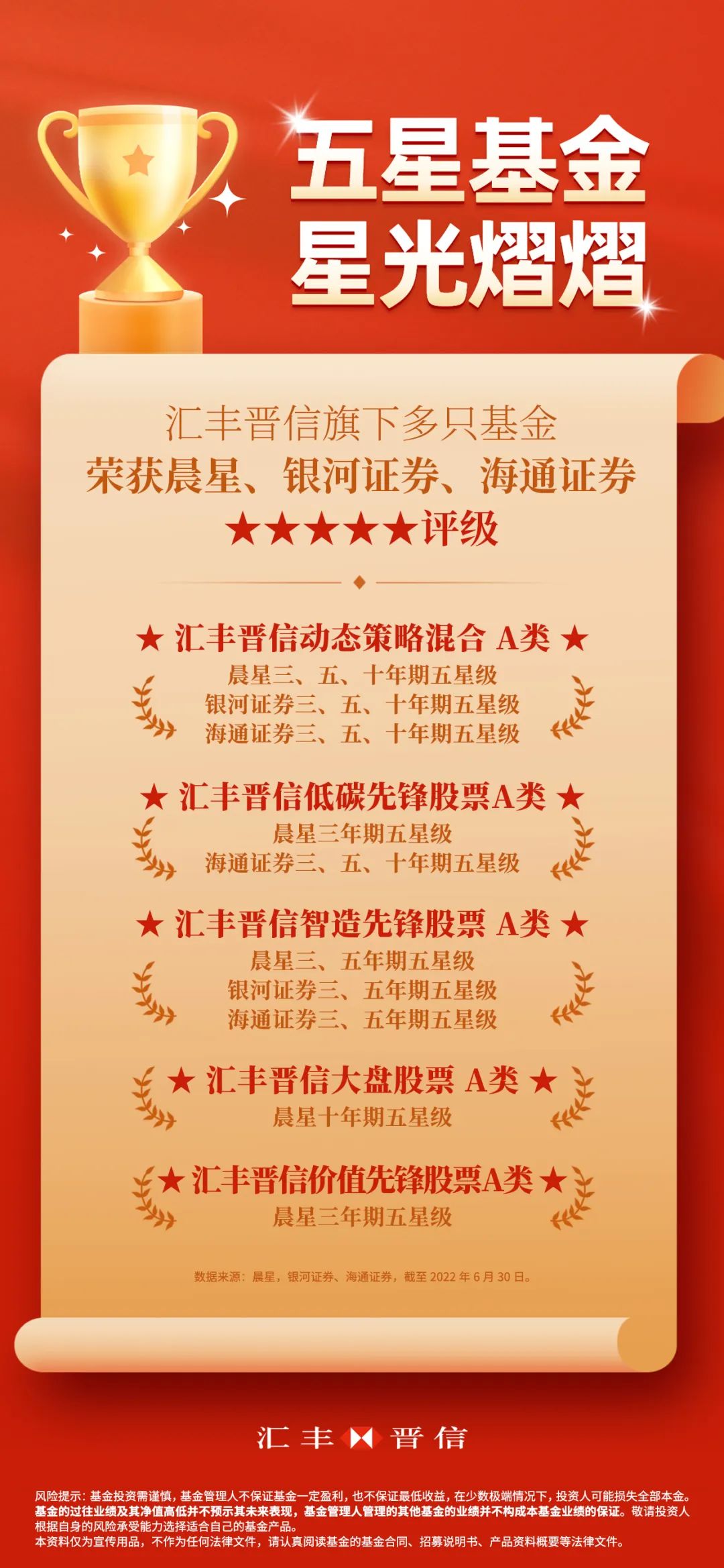 汇丰晋信核心成长混合基金,五星基金一定可靠吗