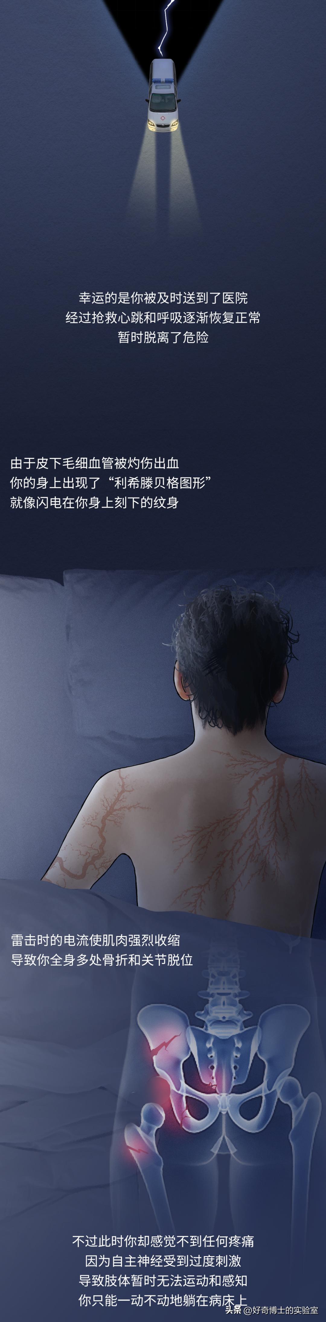 体验被雷击感觉,体验被闪光弹闪到