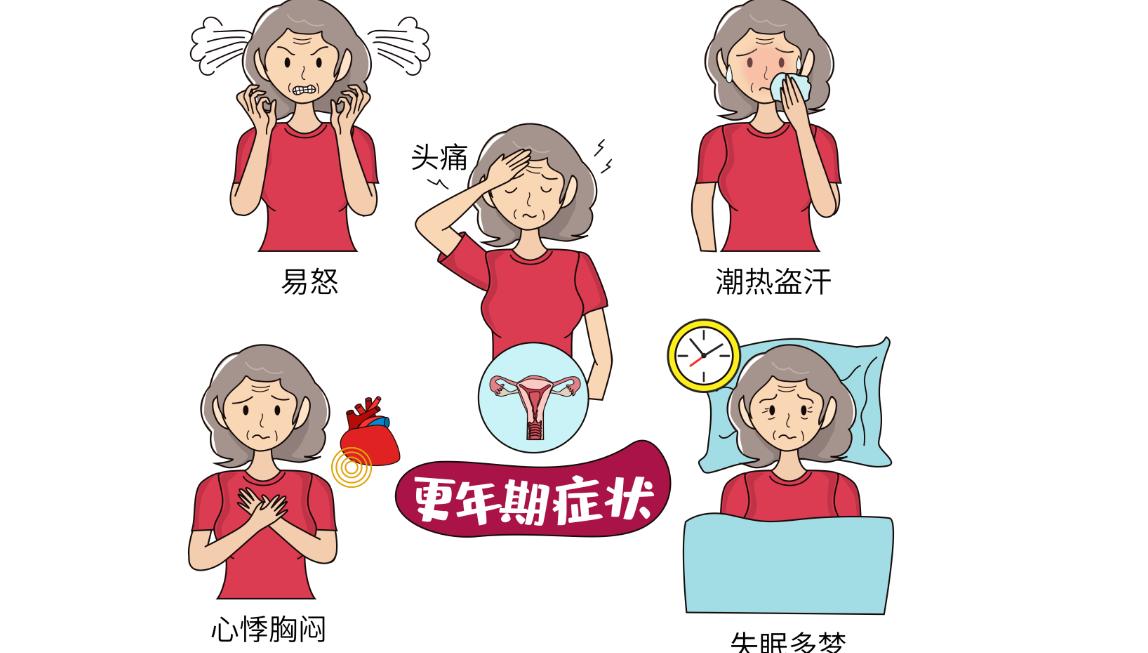 女人绝经后为什么老是不排卵,为何女人绝经后不喜欢男人了