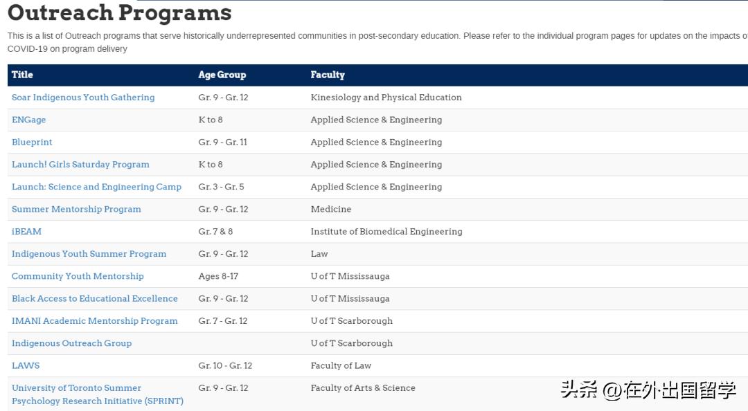 多伦多大学淘汰率有多高,多伦多大学留学性价比高