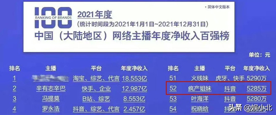 李子柒停更后掉粉834万,李子柒停更70天后亮相