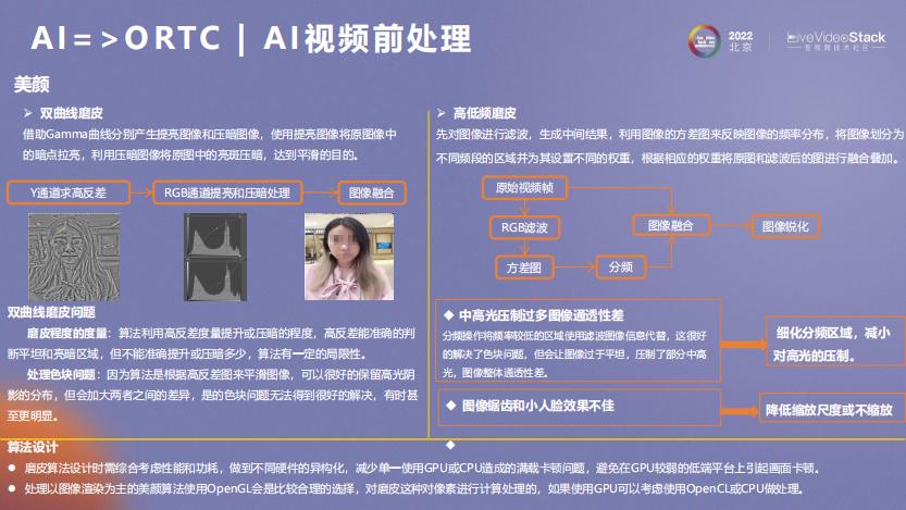 ORTC与AI相互成就之道