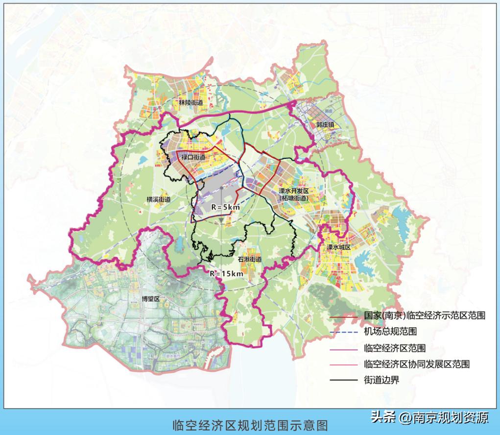 起飞加速器,起飞起飞