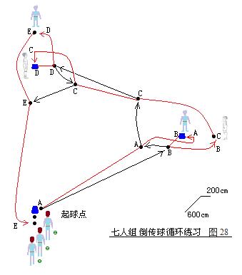二战德国战争取胜战术大全,德国步兵战术视频