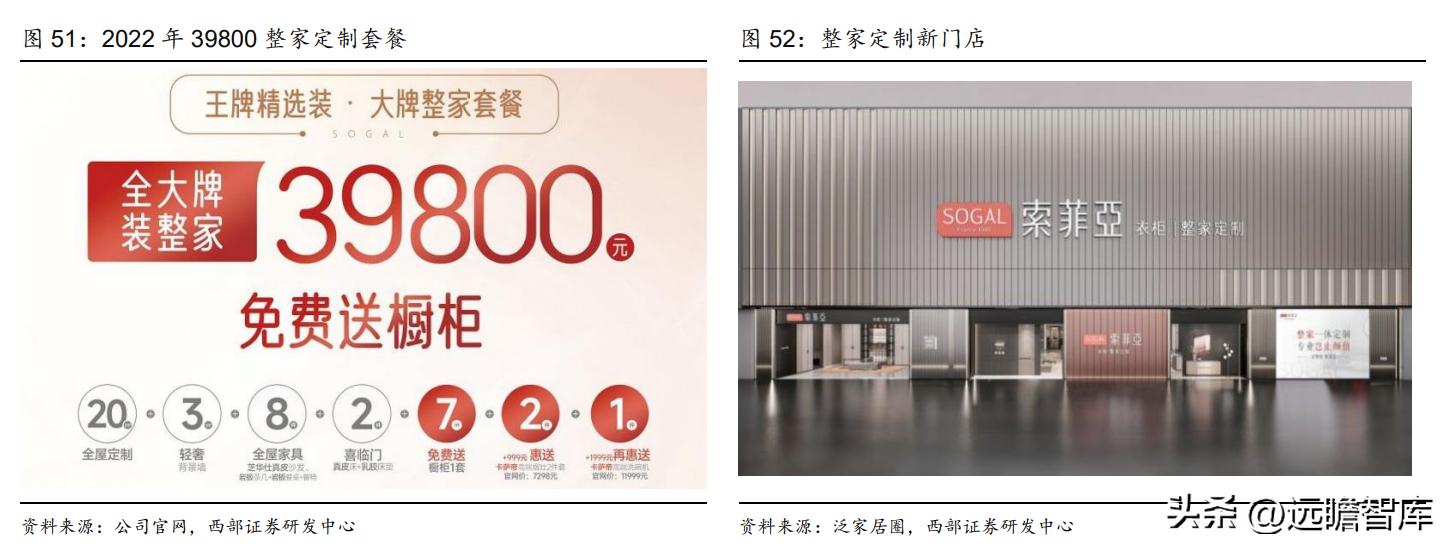 衣柜定制开门红,索菲亚衣柜整家定制团购活动