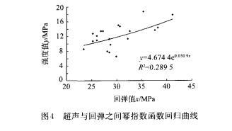 无损检测安全措施,无损检测古时候叫什么