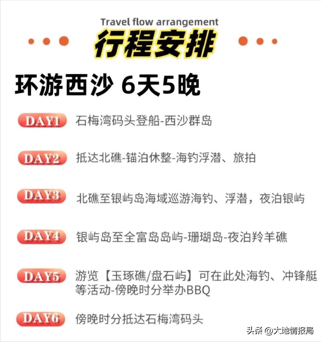 只有中国人才能去的三沙市,在三沙市的体验