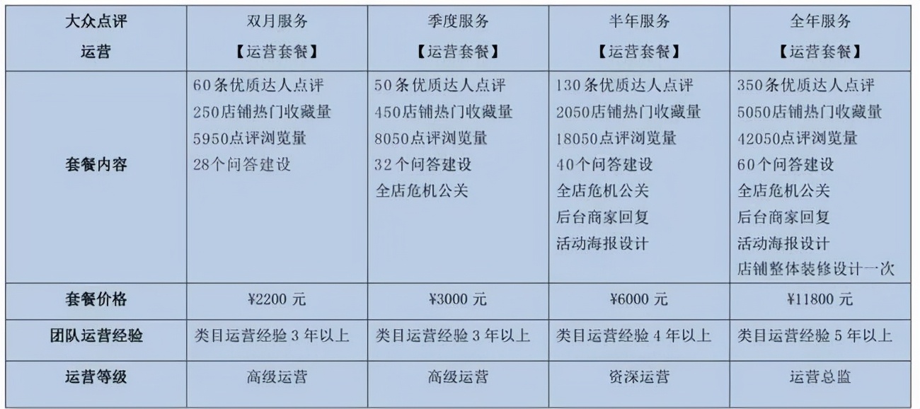 脉脉职场减压,脉脉职场前景