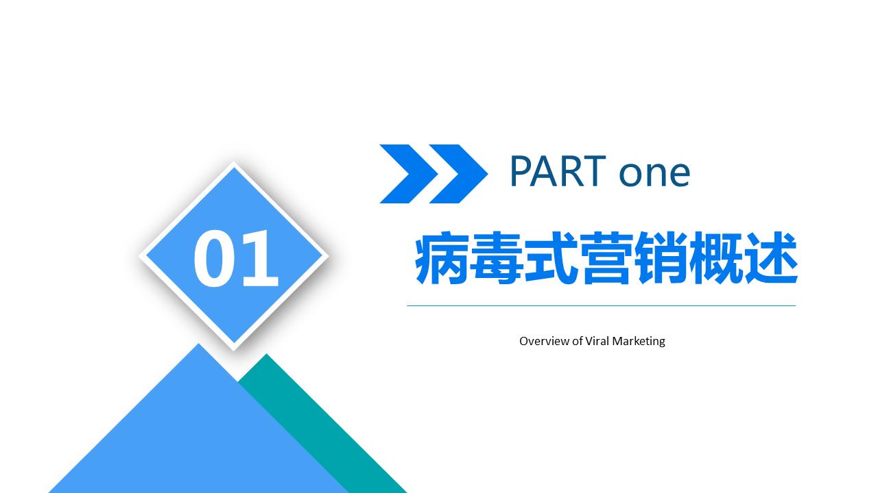 基础营销技能培训内容,营销模式培训学习