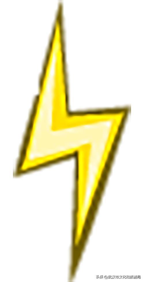 叮！毕业旅行指南已送达，玩转武汉！