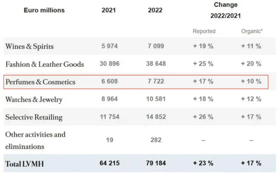 绐佺牬2900浜垮厓,绐佺牬10000浜垮厓