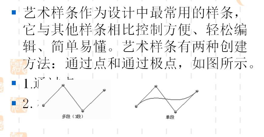 ug曲面建模好学吗,ug曲面最好的书