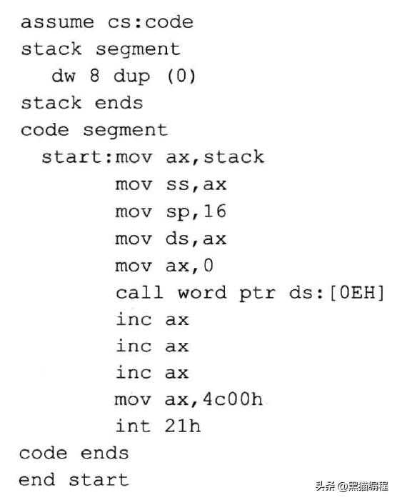 汇编指令ret详解,汇编语言中hlt用法