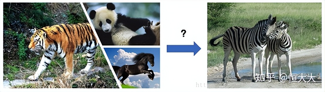 讲解chatgpt是如何工作的,chatgpt通俗易懂的讲解