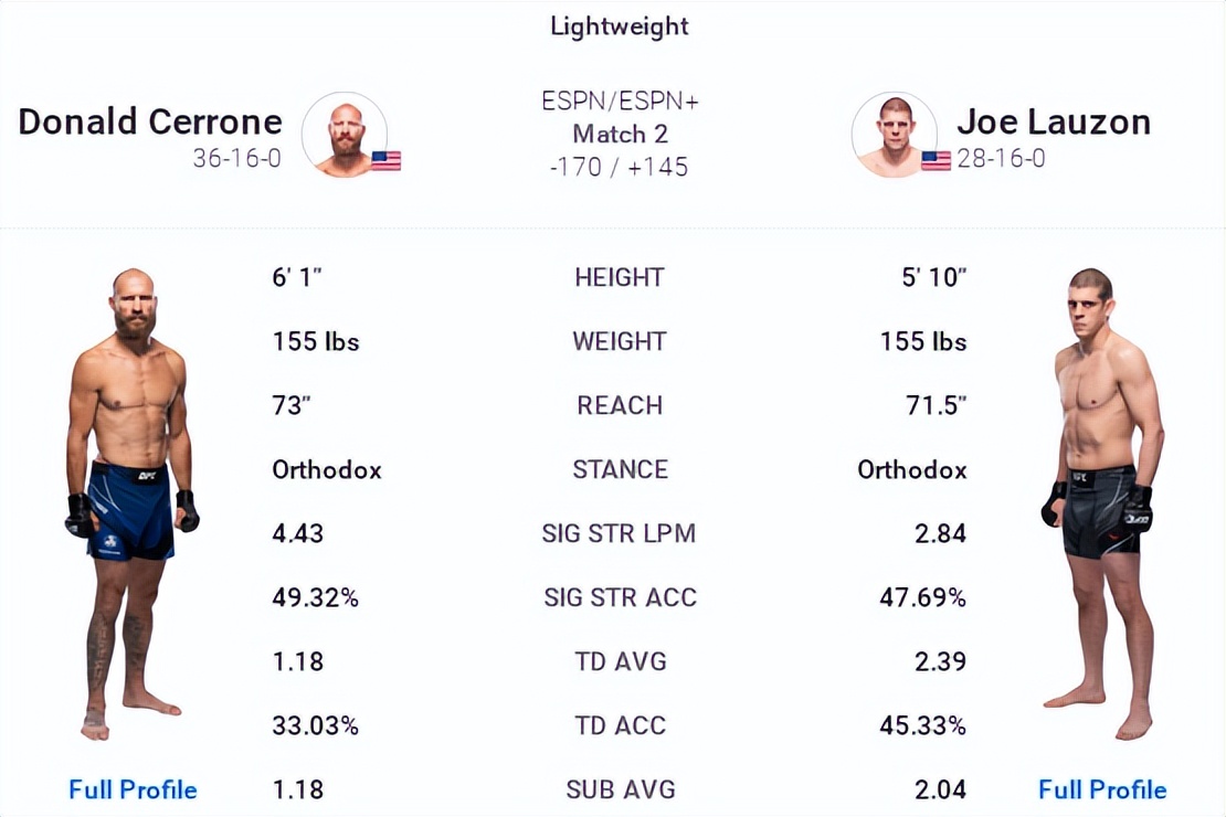 ufc比赛回放讲解,ufconespn第七期