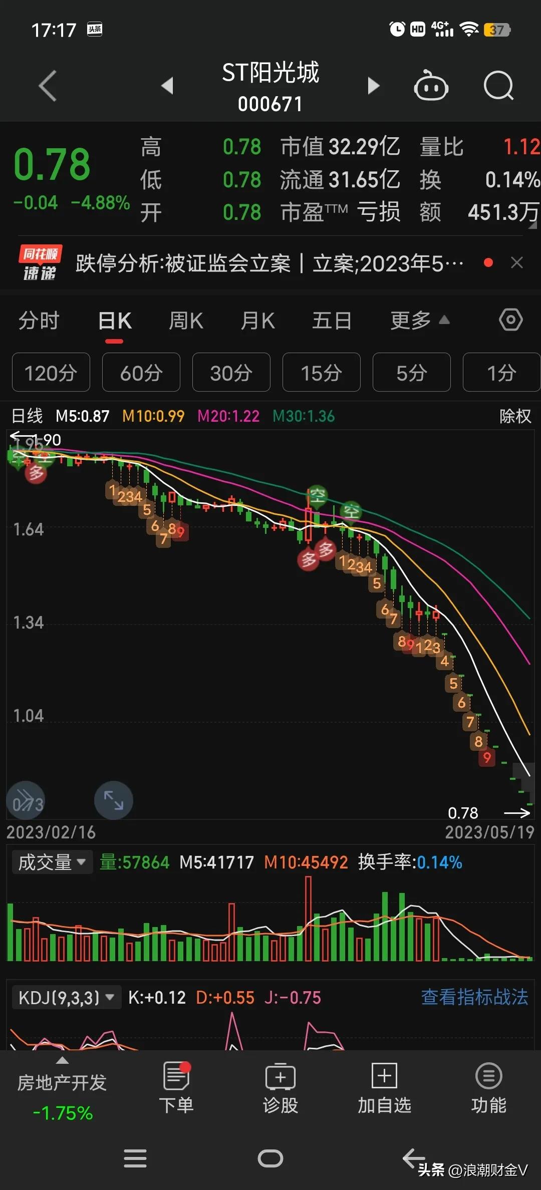 连续跌停的股怎么逃出来,高位连续跌停出货