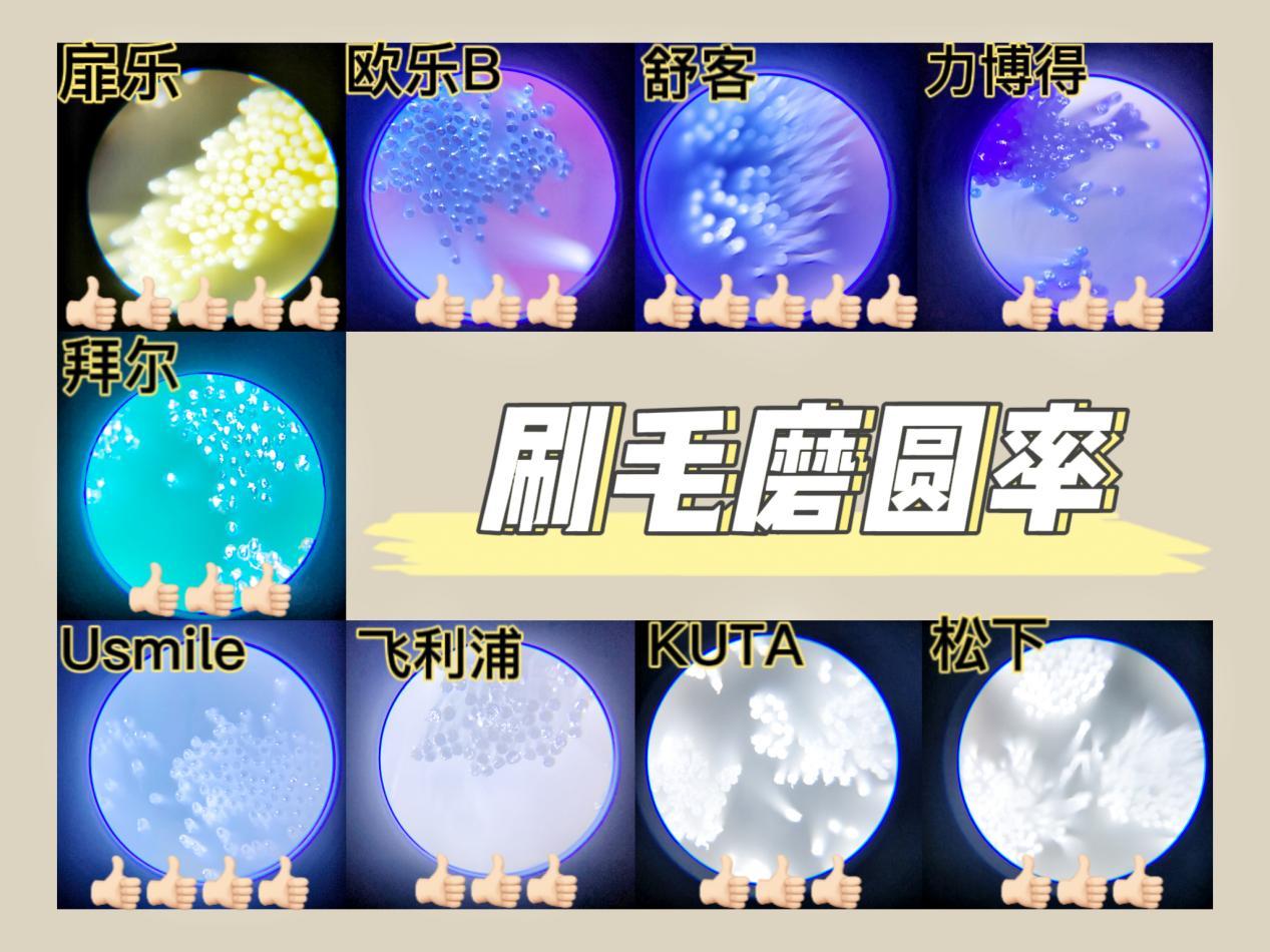 电动牙刷排名第一名儿童测评,儿童电动牙刷排名第一名正品测评