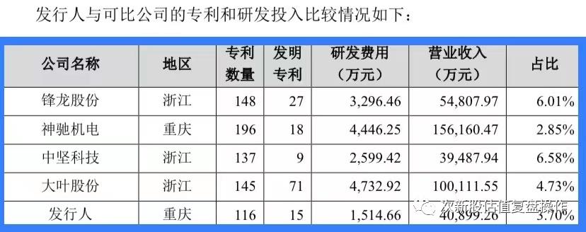 301107瑜欣电子股吧,瑜欣电子发行价