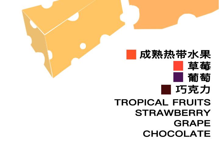 适合意式咖啡机的豆子,意式咖啡机用哪种豆子拼