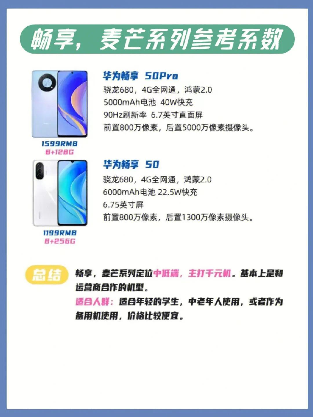 华为mate30系列参数对比,华为智慧屏v系列和s系列对比