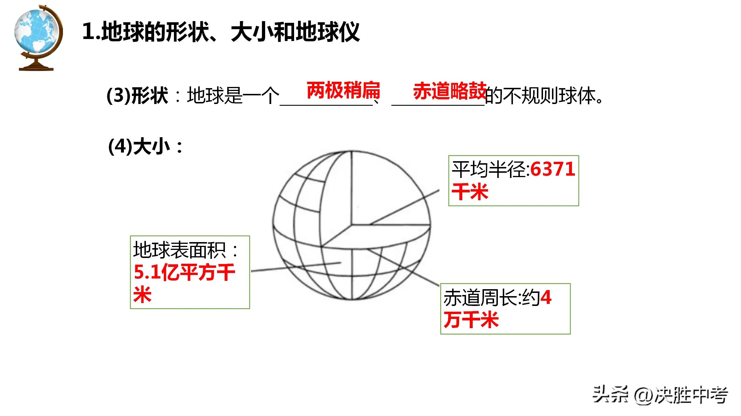 七年级上地理考点知识归纳,初一地理考点必背知识点总结