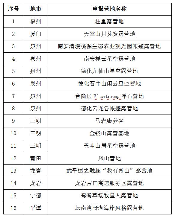 厦门到鼓浪屿的船票售罄怎么买 (厦门鼓浪屿船票售罄还能买到吗)