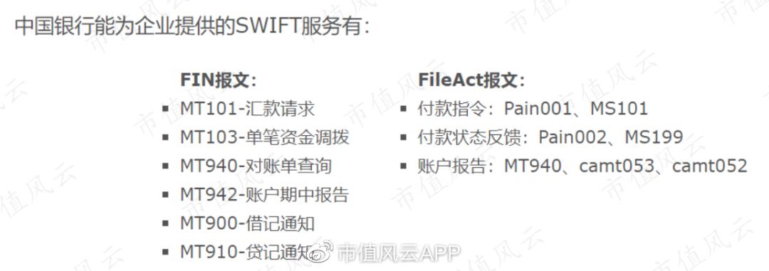 swift制裁对俄罗斯影响大吗,制裁俄罗斯swift对金属的影响