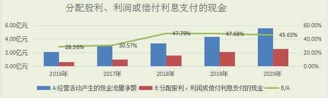 大博医疗产品深度分析,大博医疗股票分析