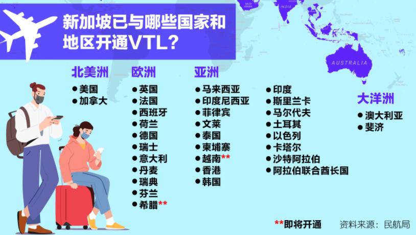 新加坡广州航班熔断,新加坡回国哪个航班不会被取消