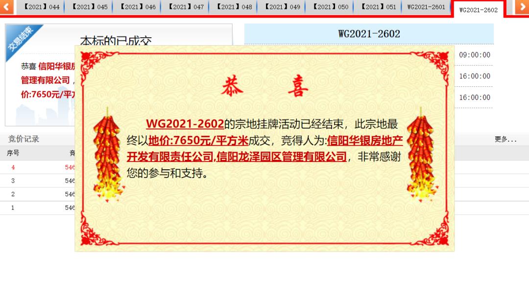国企独舞，华银摘牌信阳“城市封面”超级地王地块