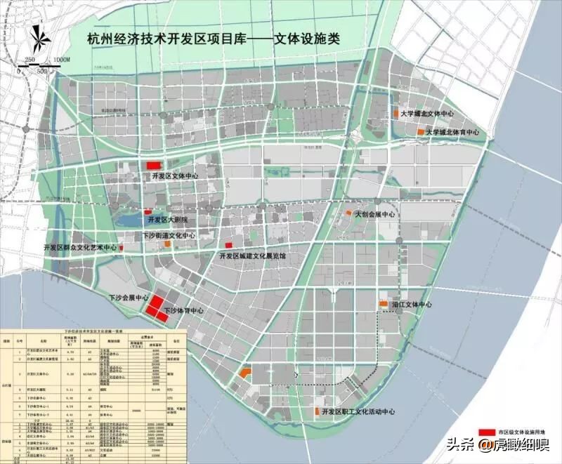 下沙大学城北230米大楼规划,杭州大学城北未来可期