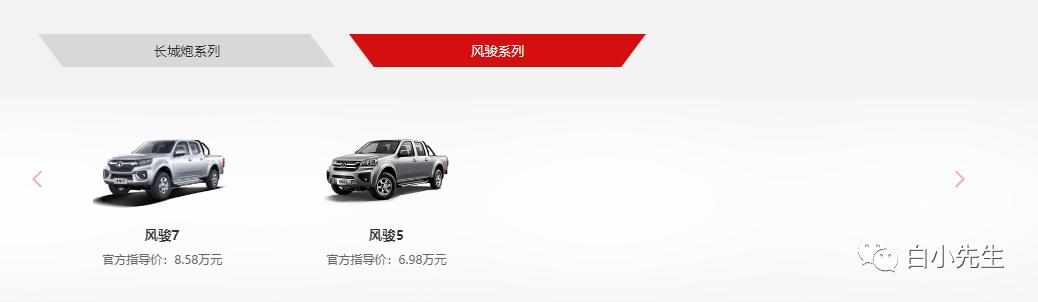 认识长城国际版,国产长城车质量怎么样