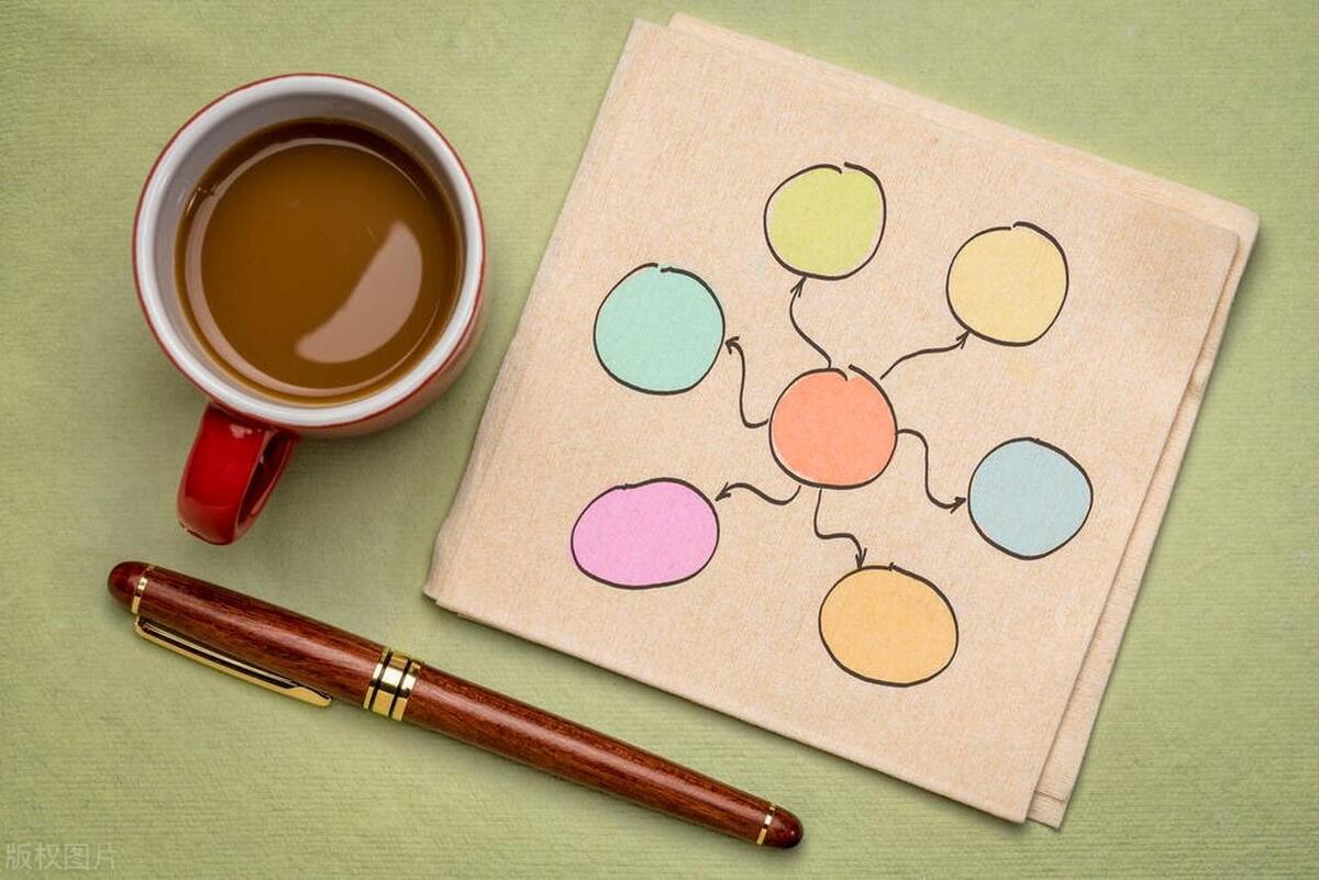 历史思维导图学生整理,历史教育思维导图大全